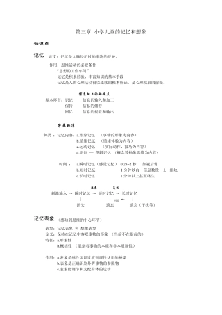 第三章小学儿童的记忆和想象