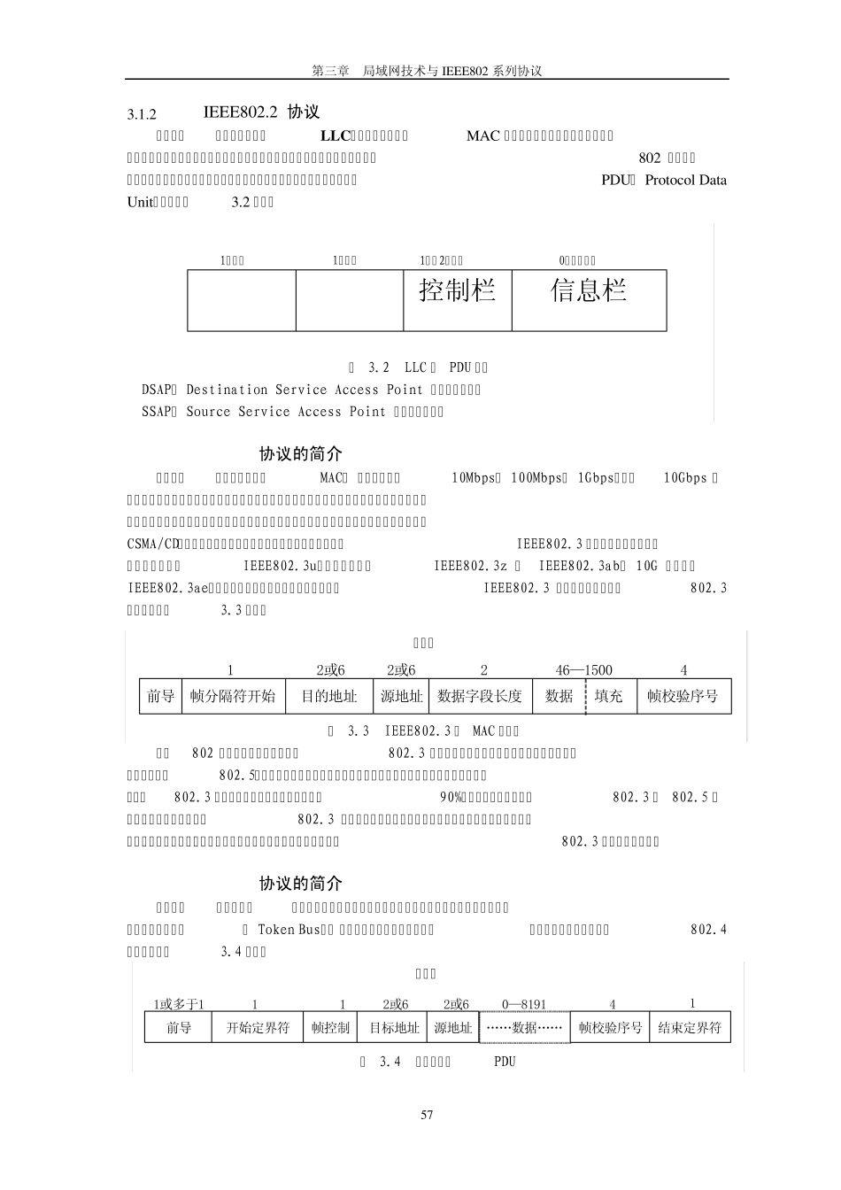 第三章局域网技术与IEEE802系列协议_第2页
