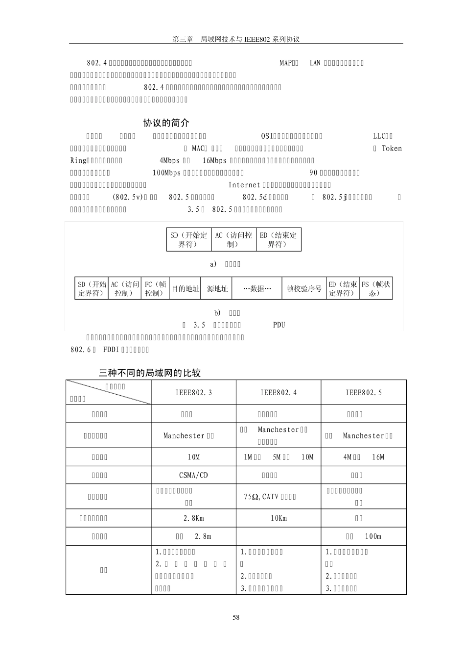 第三章局域网技术与IEEE802系列协议_第3页