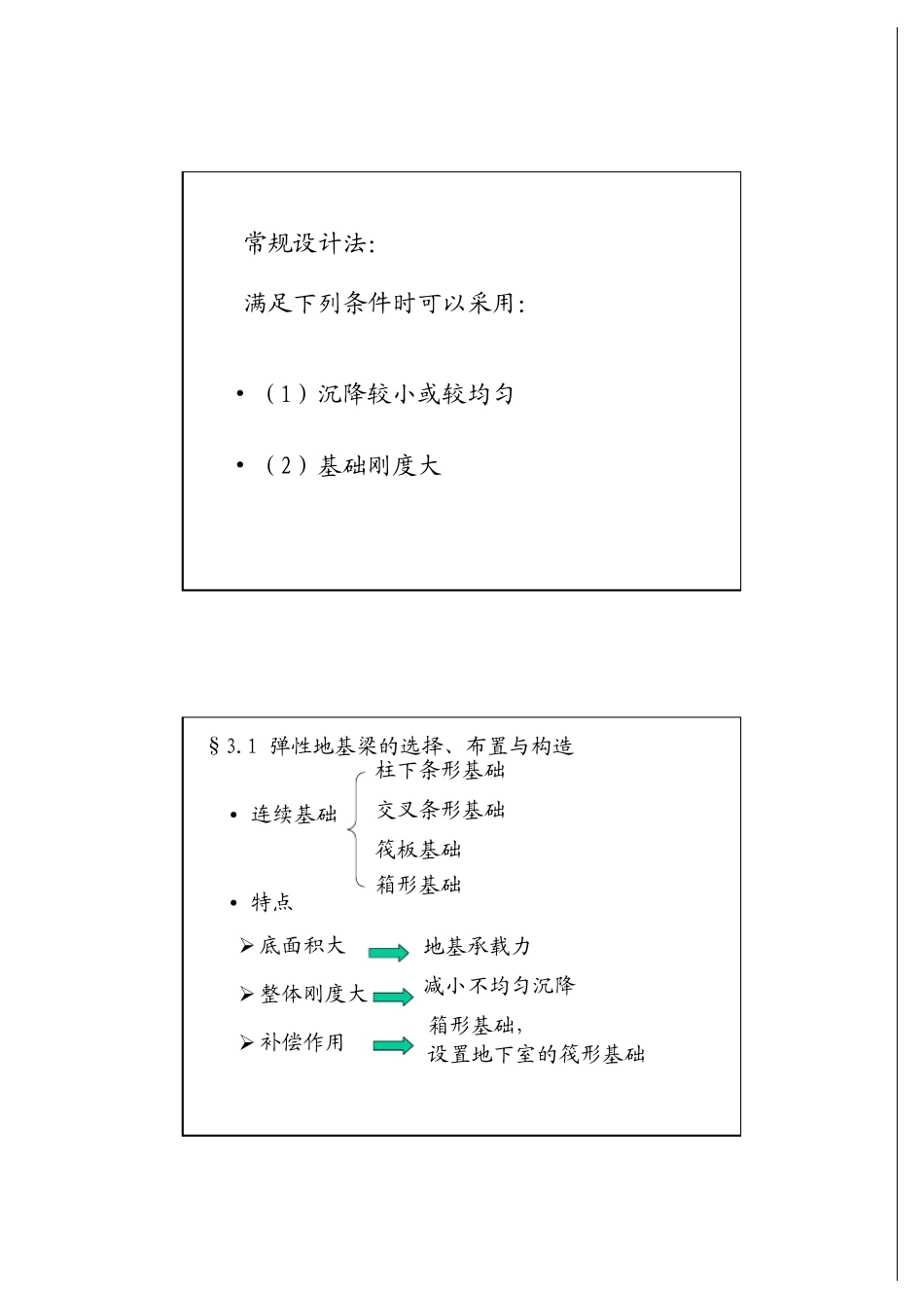 第三章弹性地基梁理论new_第2页