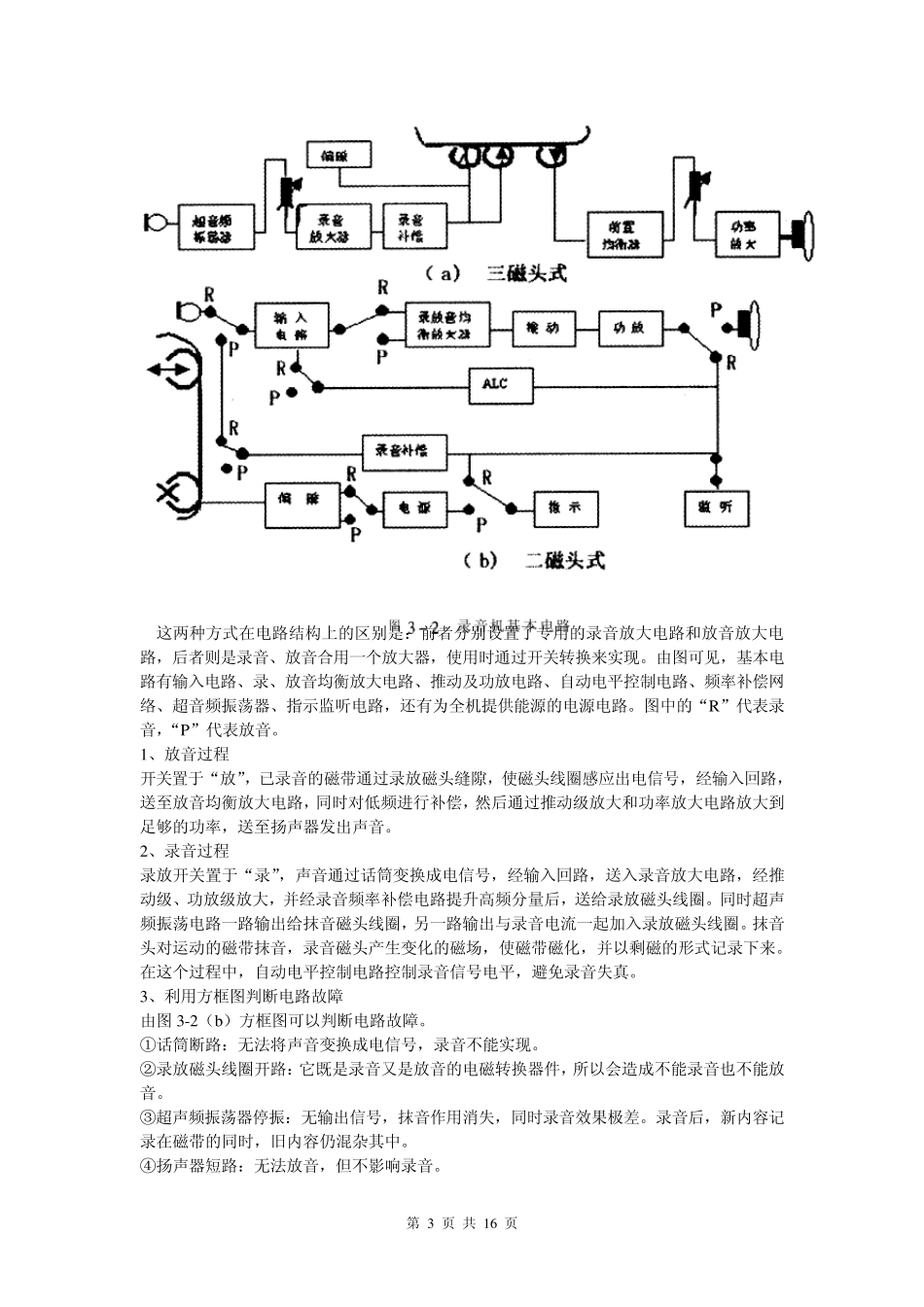 第三章录音技术基础知识_第3页