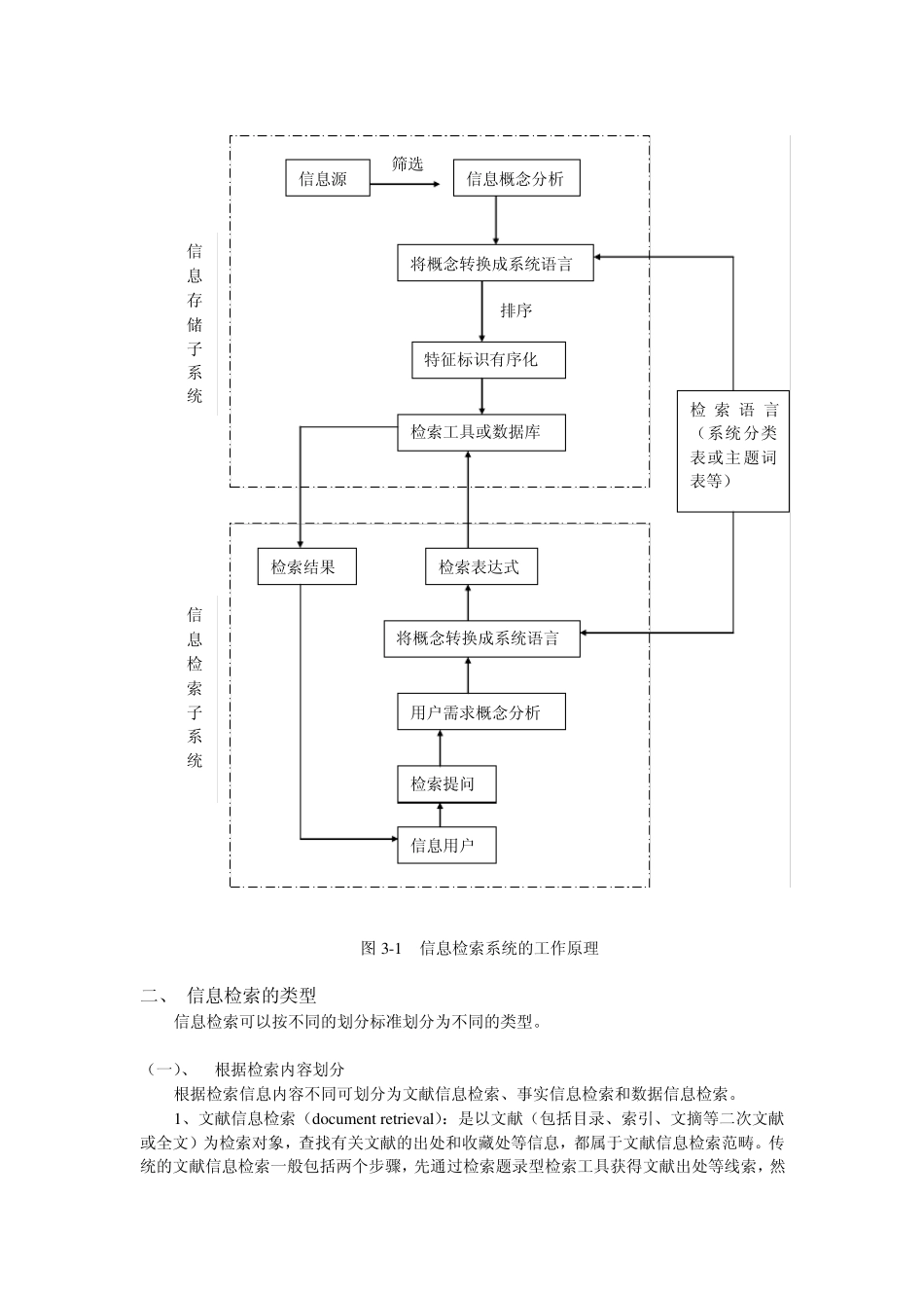 第三章文献信息检索的基本知识_第2页