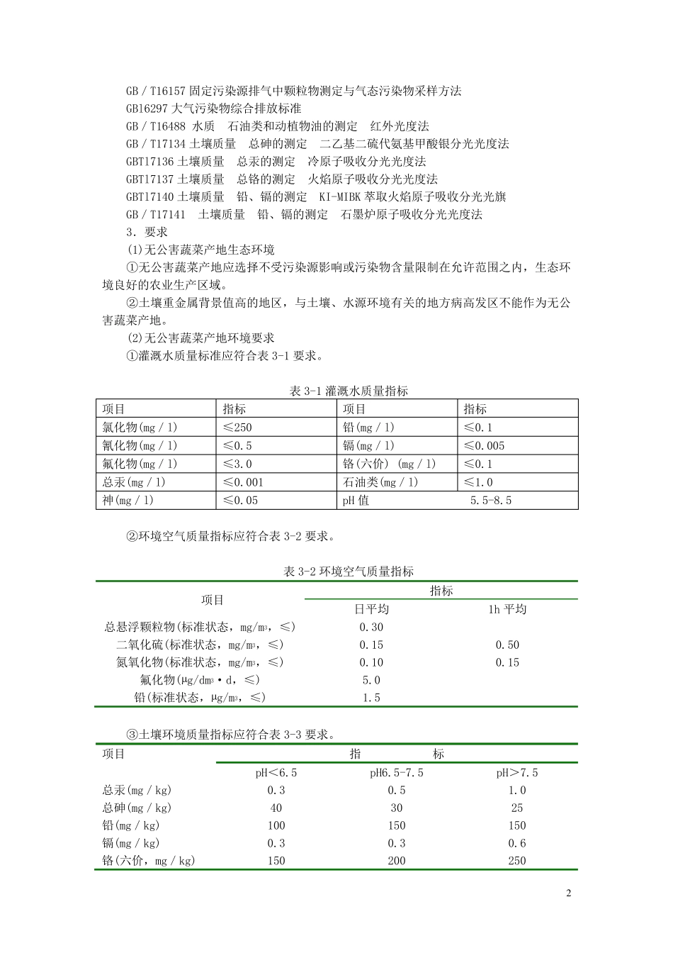 第三章无公害农产品产地环境要求_第2页