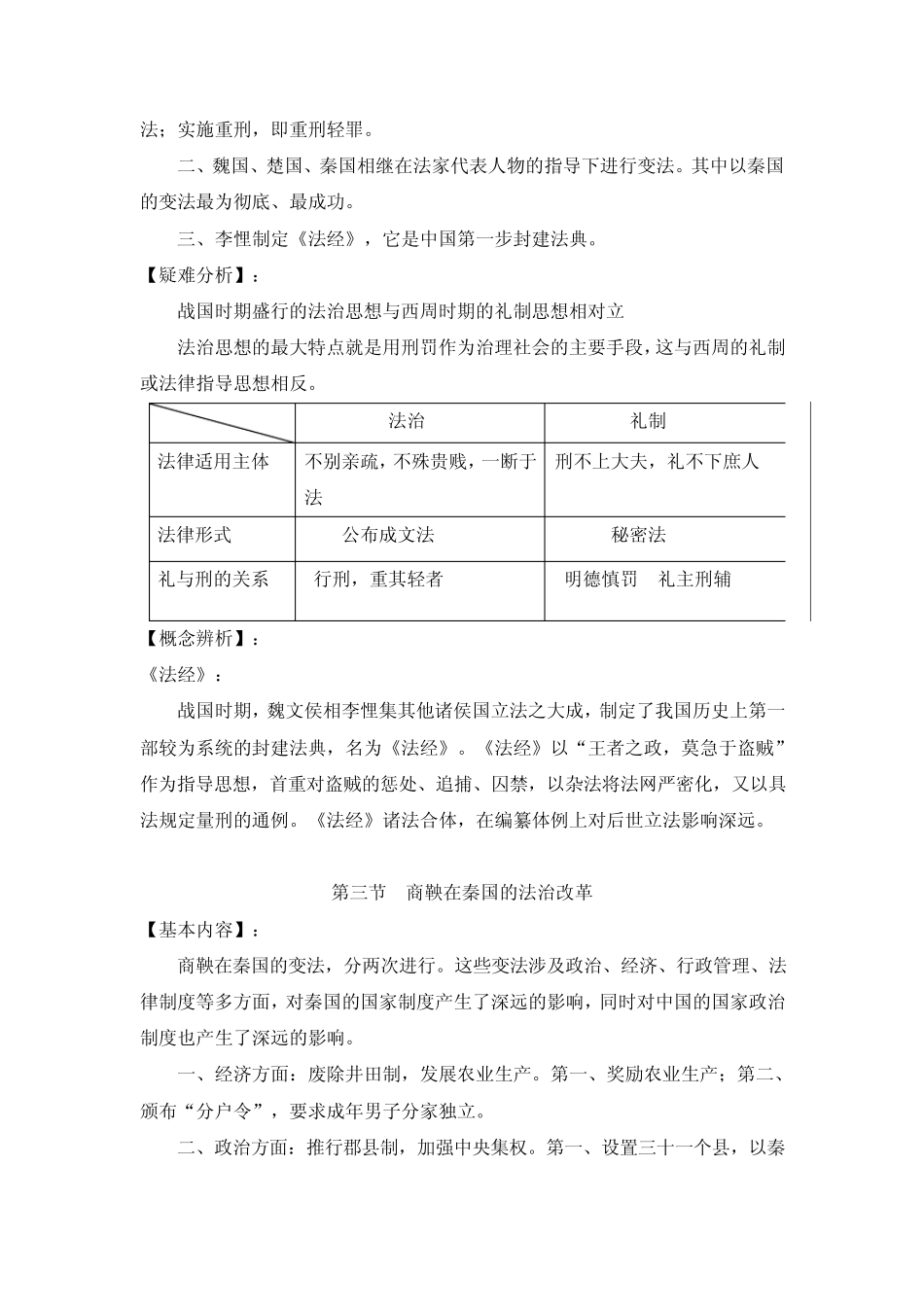 第三章春秋战国时期的法律制度_第2页