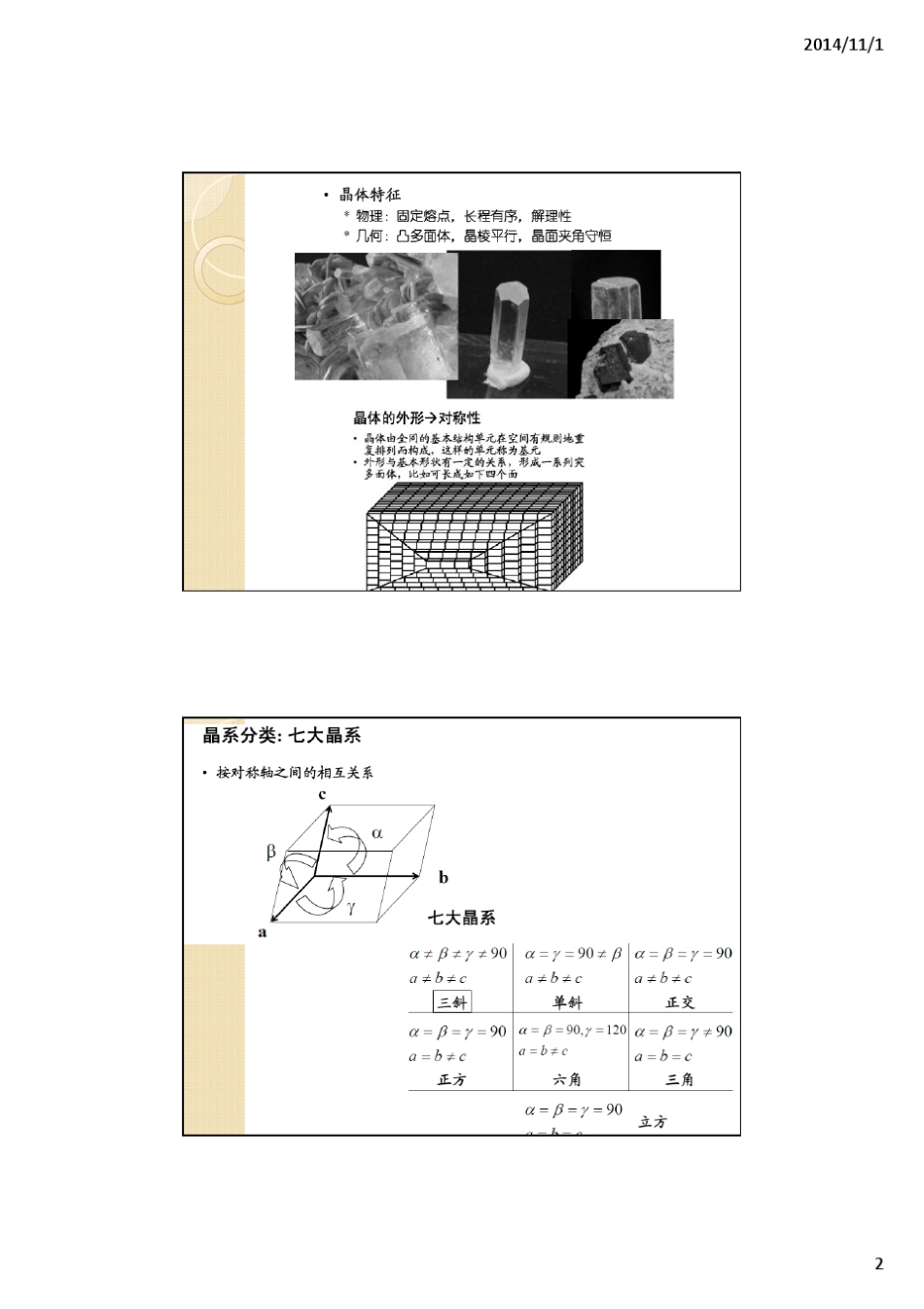 第三章晶体光学_第2页