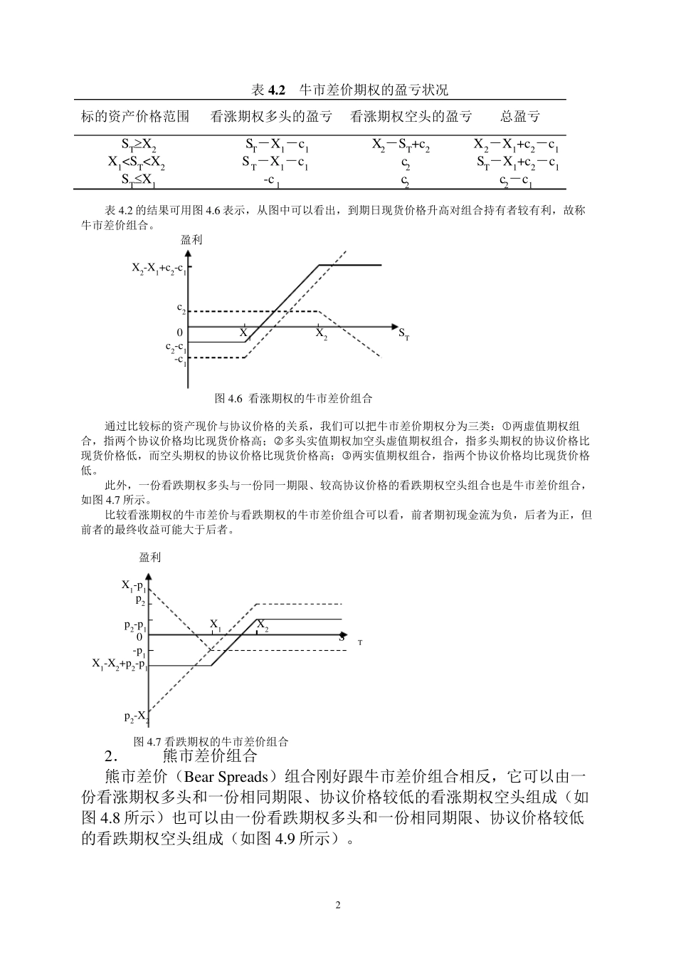 第三章期权的组合策略_第2页