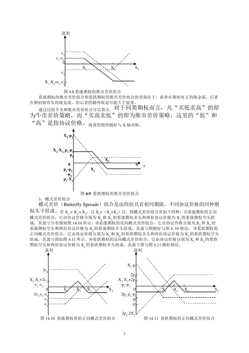 第三章期权的组合策略_第3页