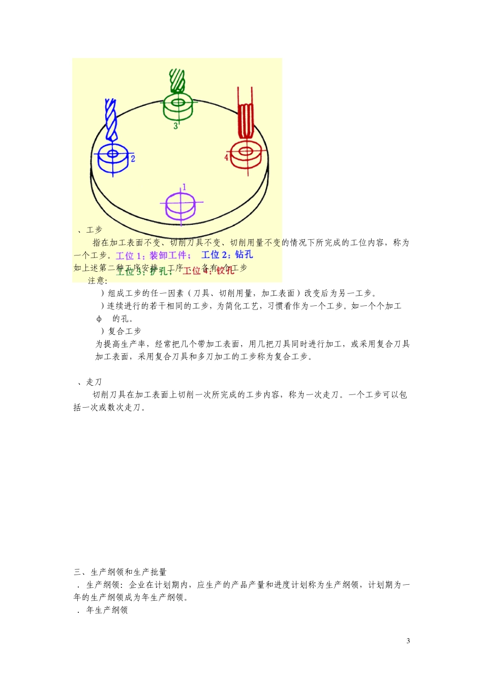 第三章机械加工工艺规程的制定_第3页