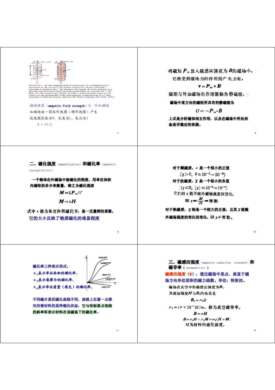第三章材料的磁学性能_第2页