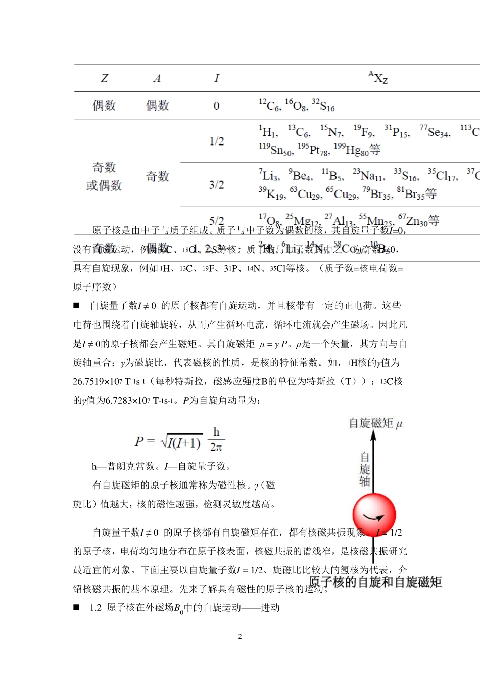 第三章核磁共振波谱法_第2页