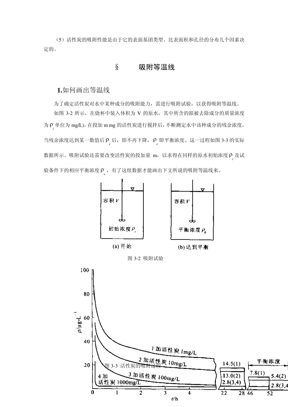 第三章活性炭吸附_第3页