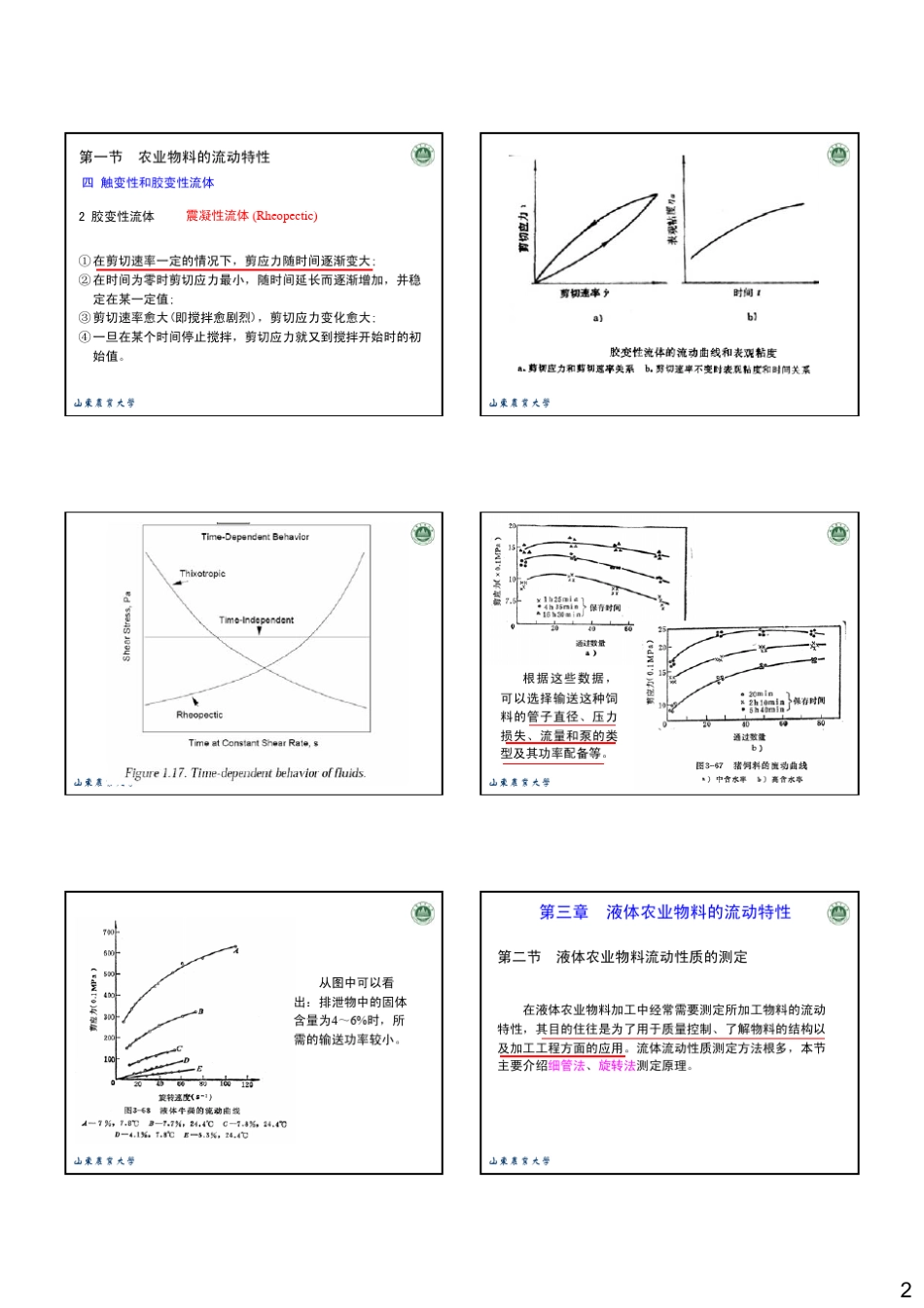 第三章液体农业物料的流动特性32_第2页