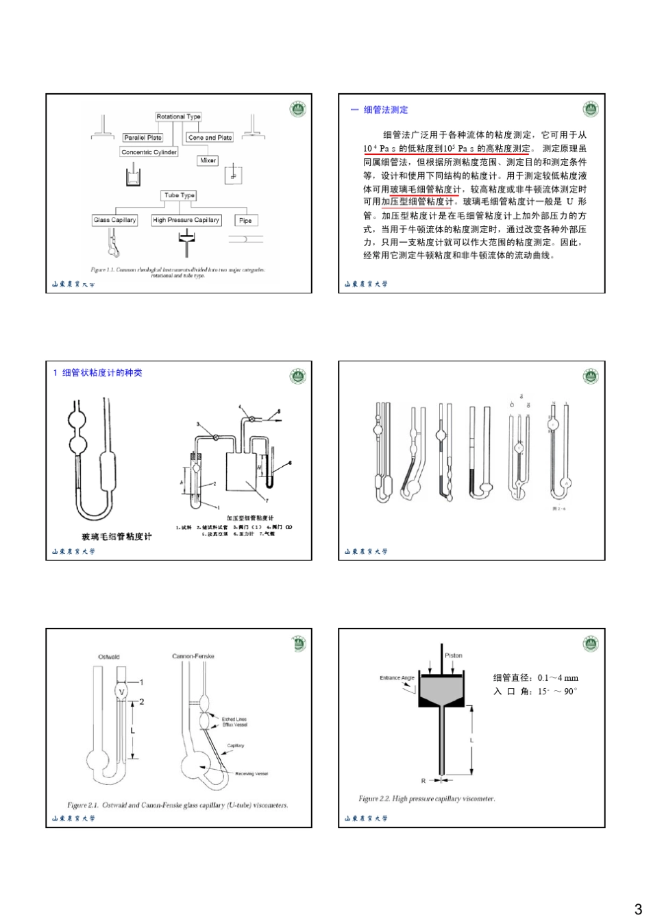 第三章液体农业物料的流动特性32_第3页