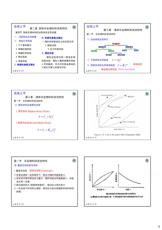 第三章液体农业物料的流动特性32