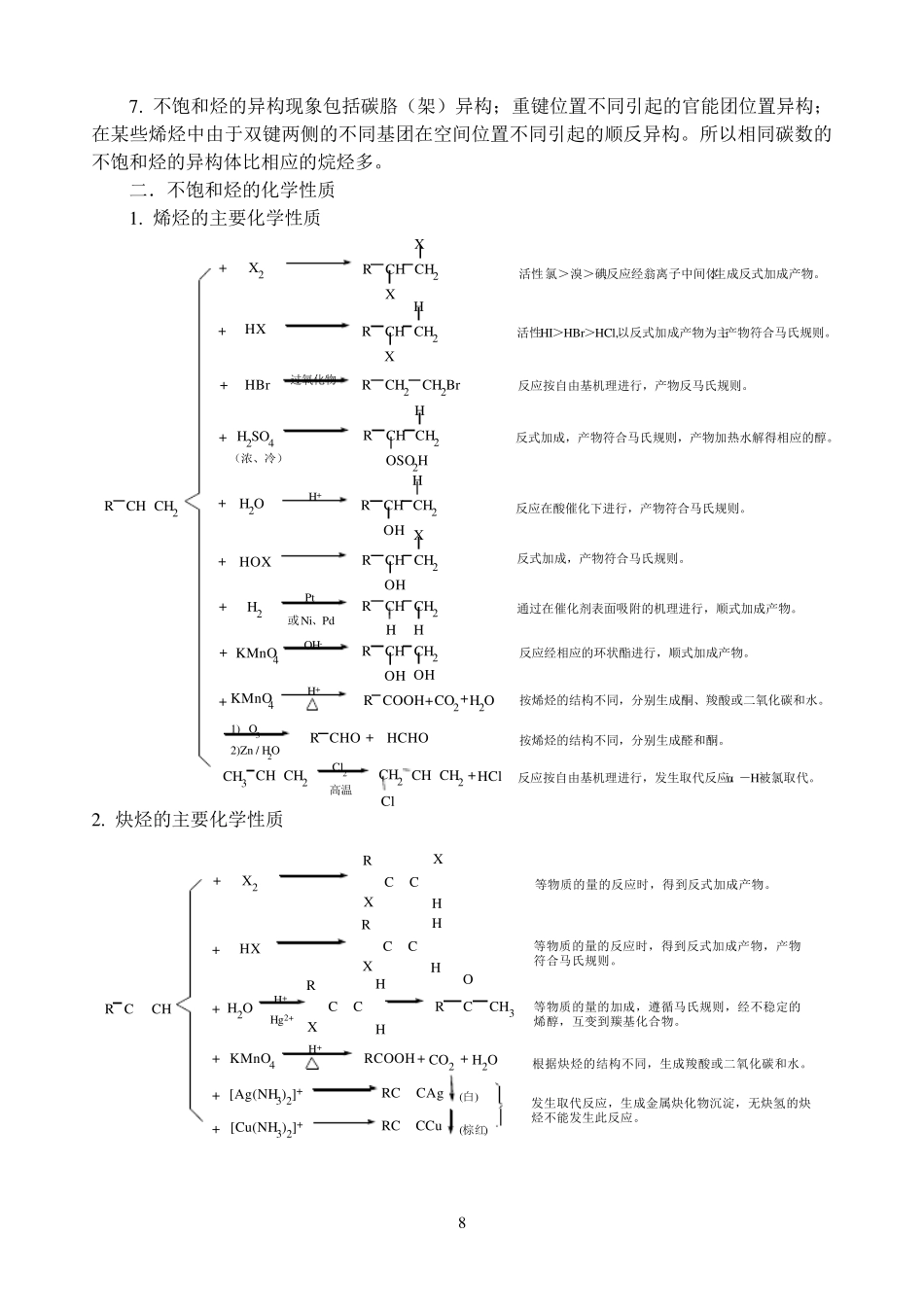 第三章烯烃炔烃二烯烃_第2页