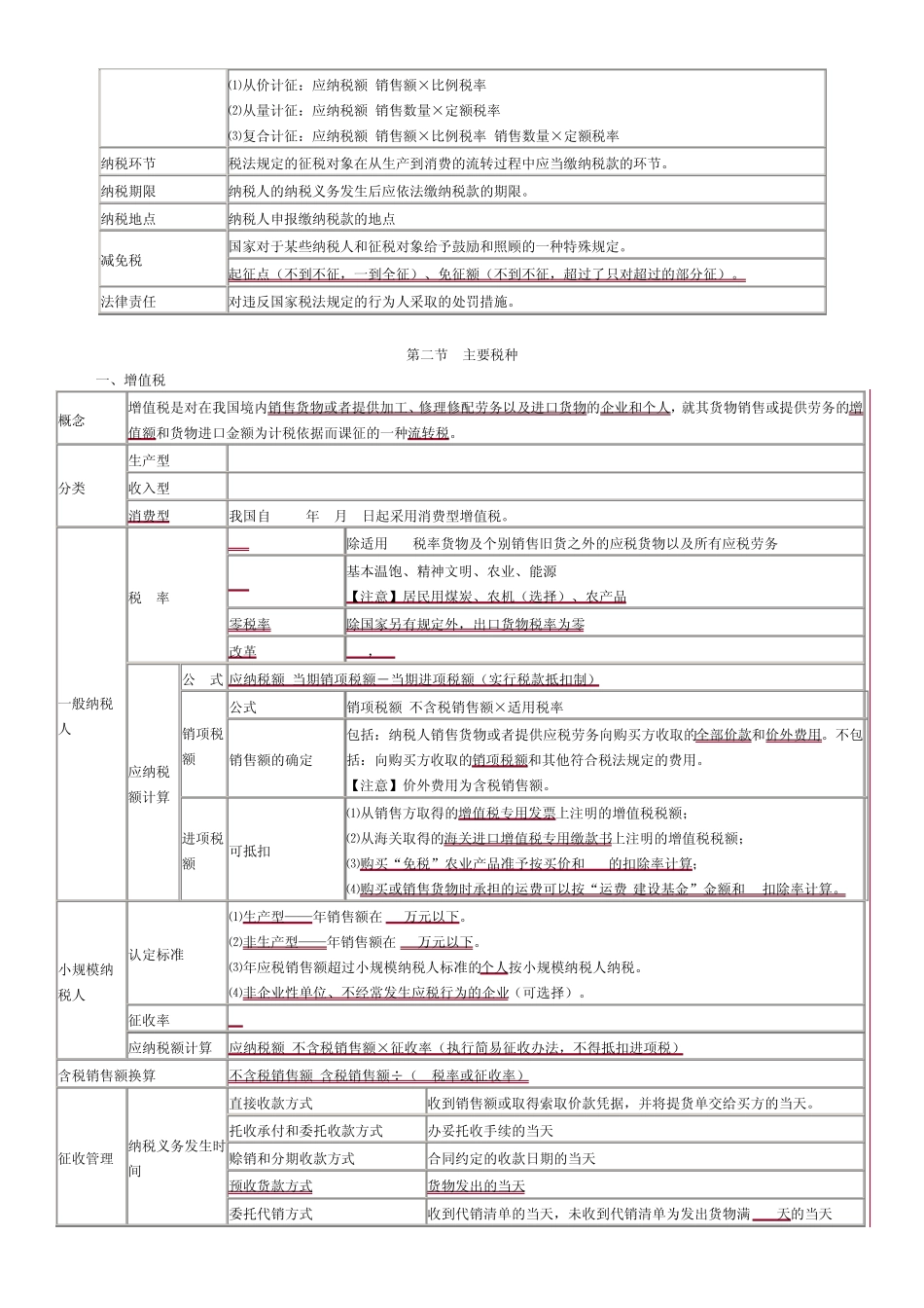 第三章税收法律制度总结_第2页