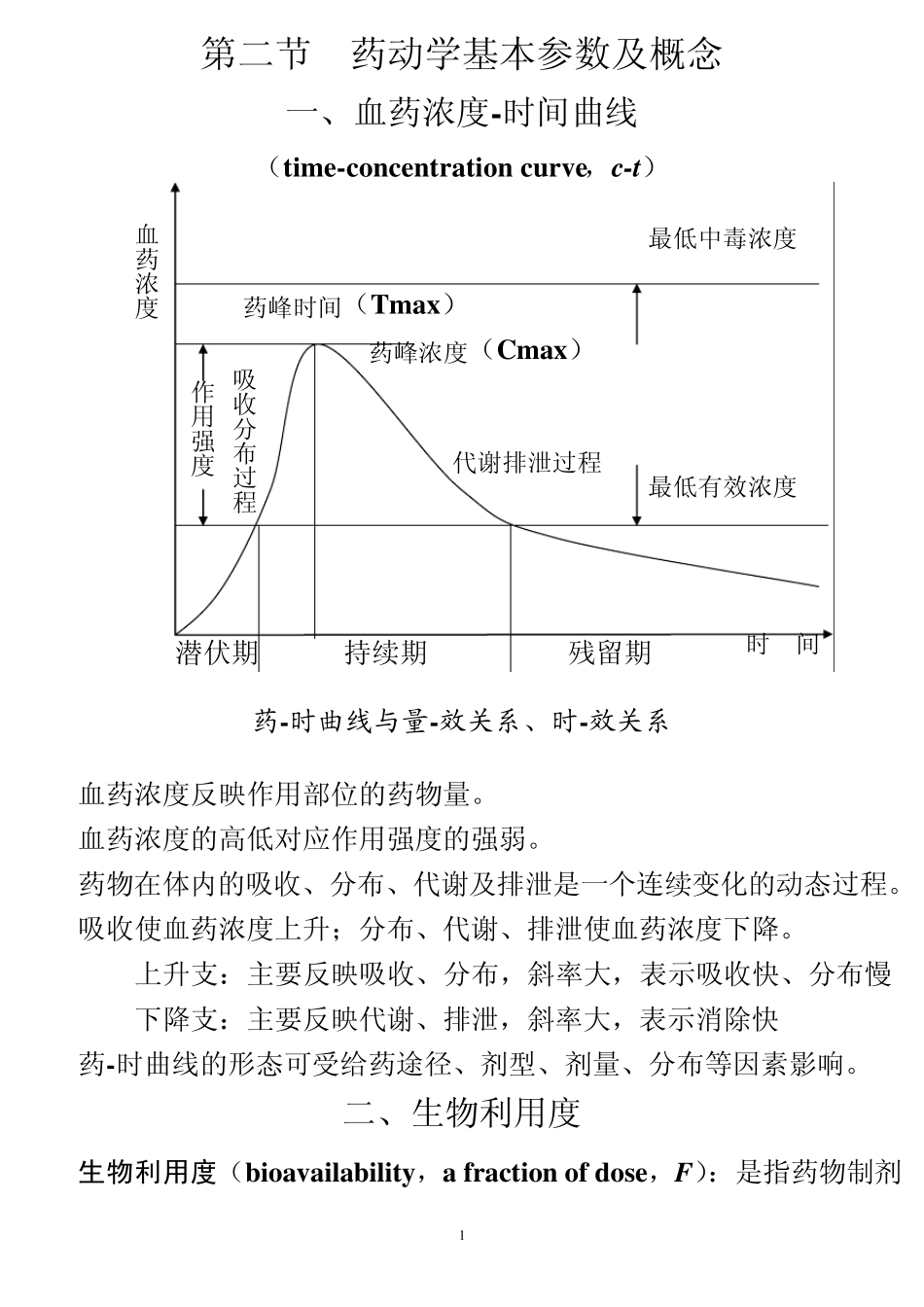第三章第二节药动学基本参数及概念_第1页