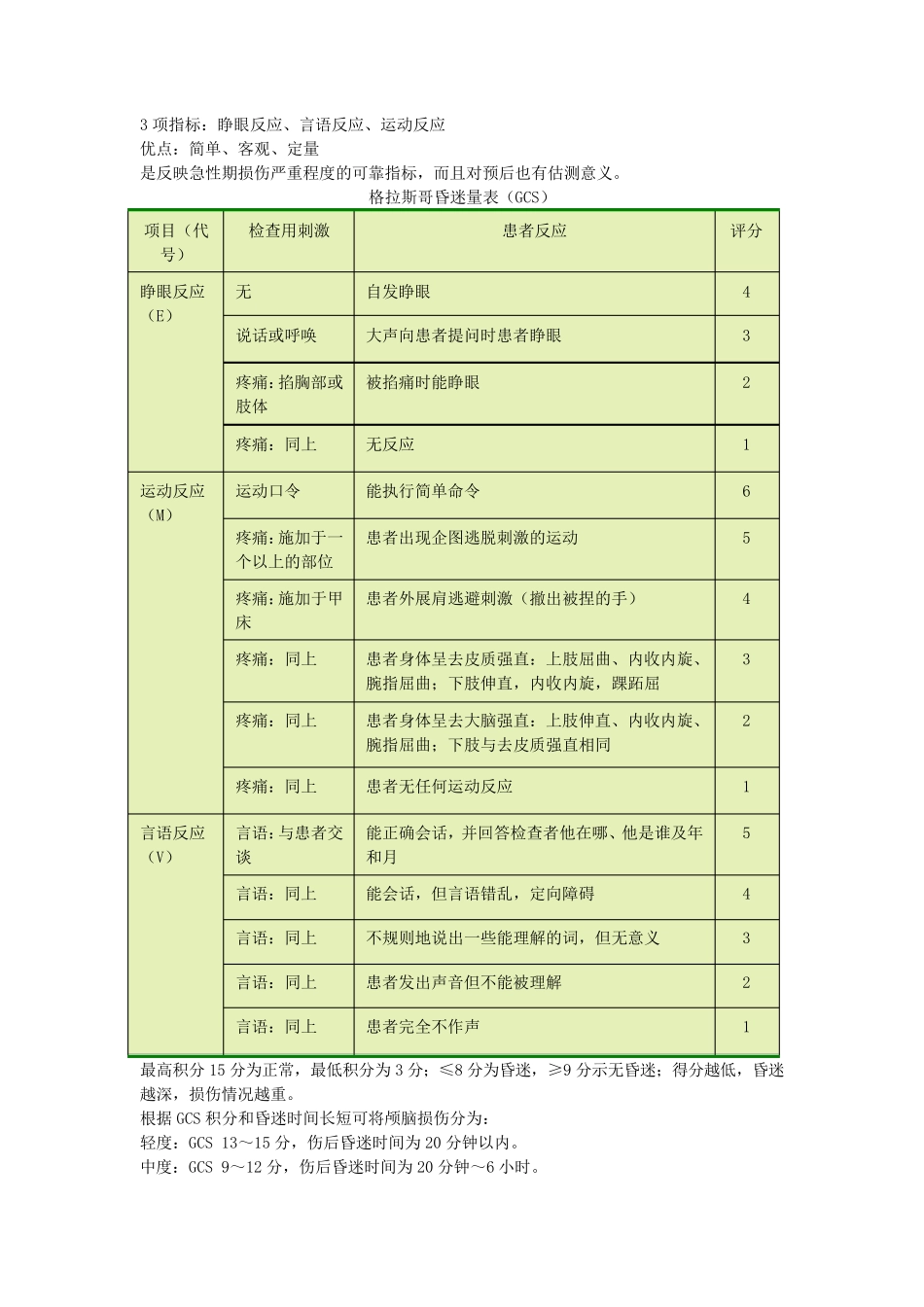 第三章脑外伤_第2页