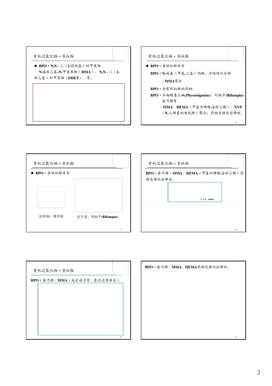 第三章自由基聚合新引发体系_第2页
