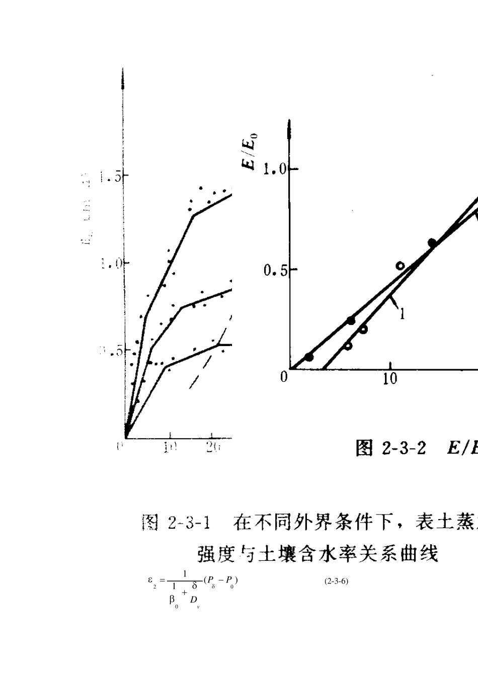 第三章蒸发条件下土壤水分运动2_第3页