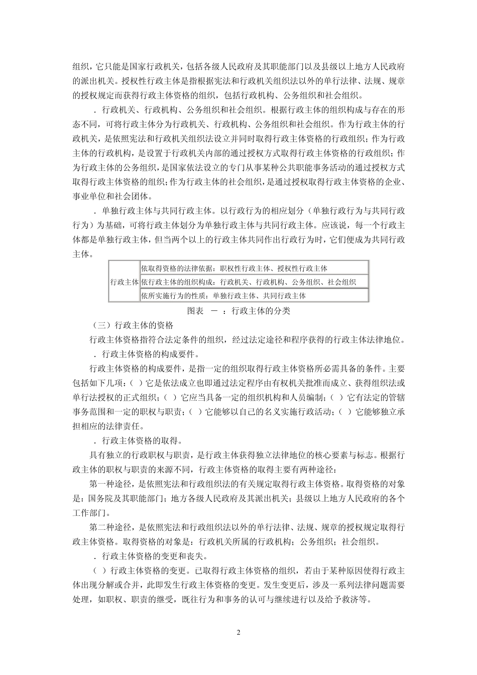 第三章行政主体_第2页