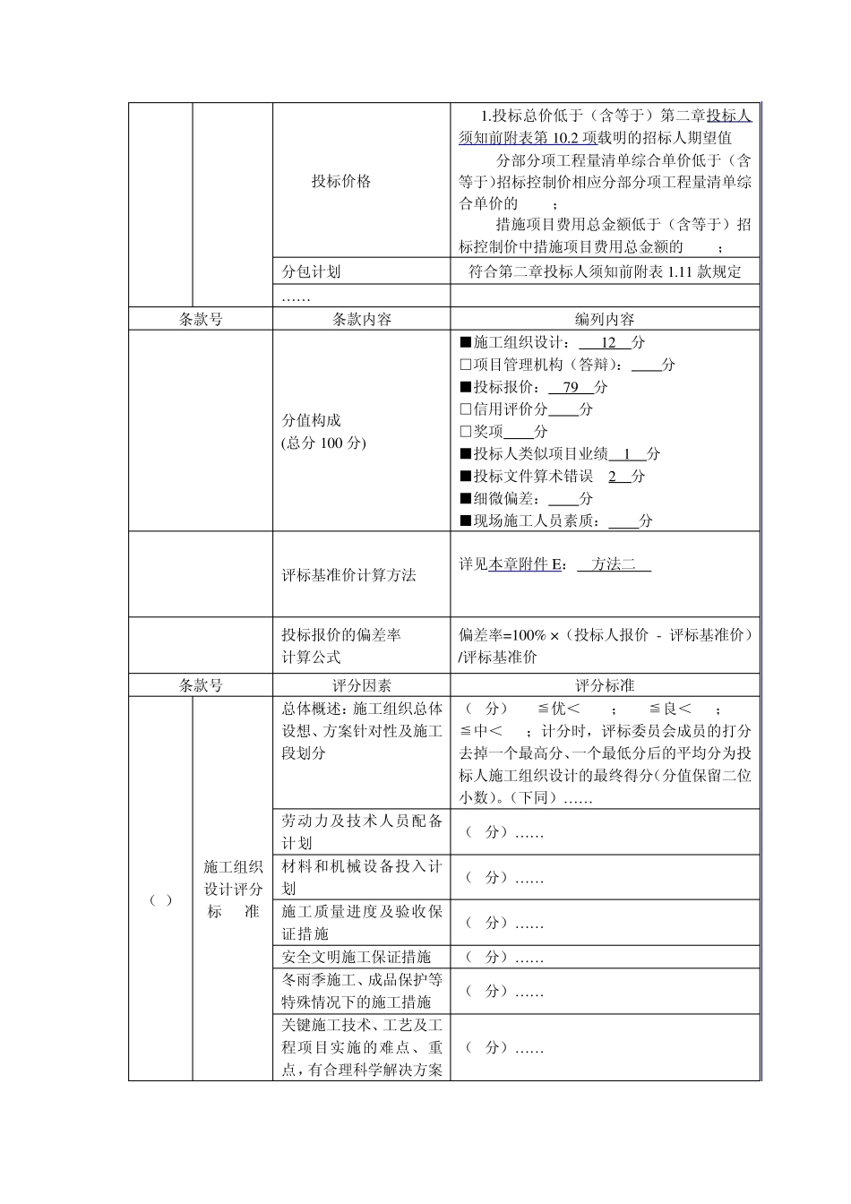 第三章评标办法(综合评估法)_第2页