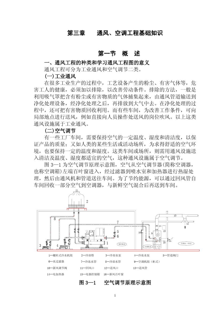 第三章通风工程图A_第1页