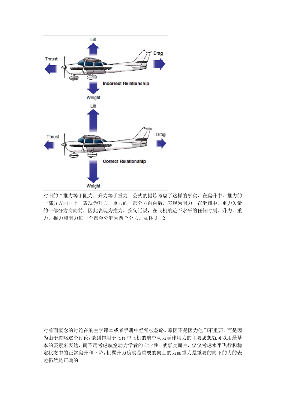 第三章飞行空气动力学_第2页