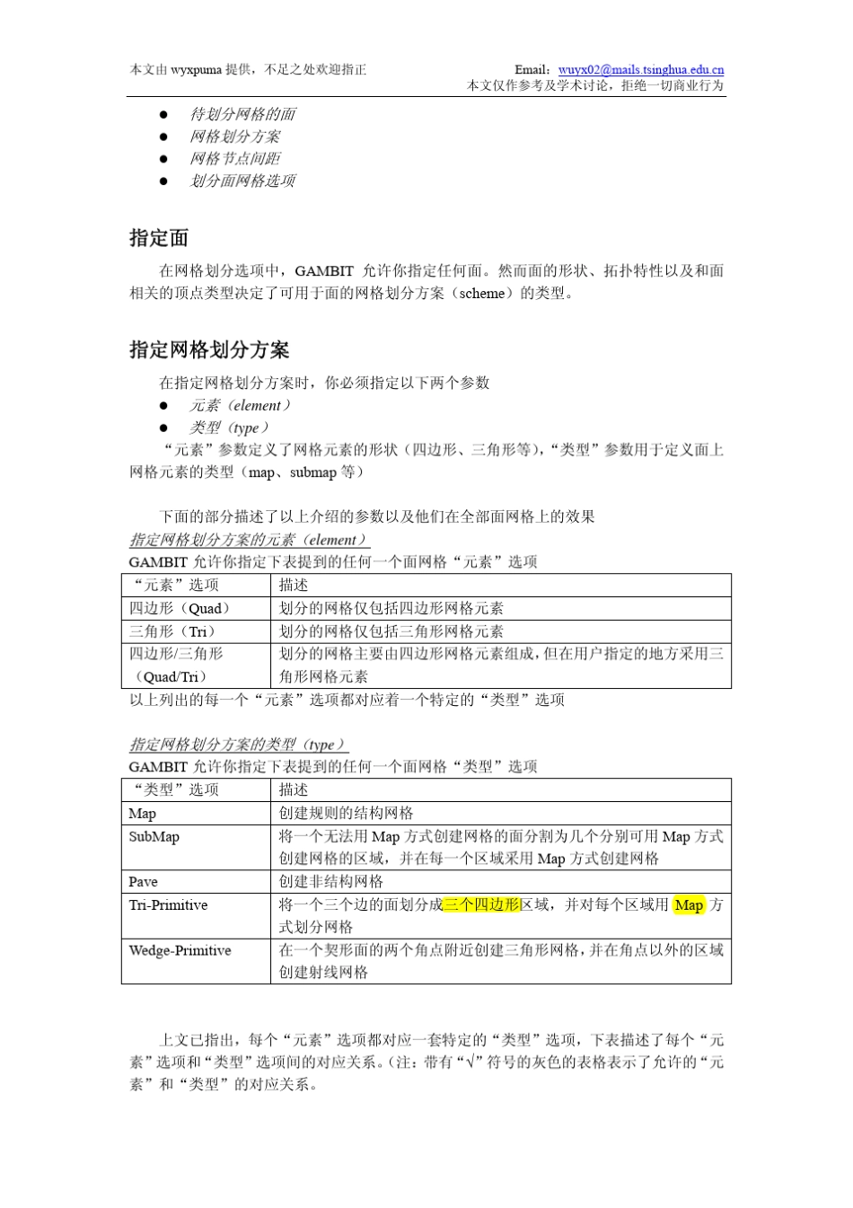 第三章：gambit划分网格——(第三节)面网格划分_第2页