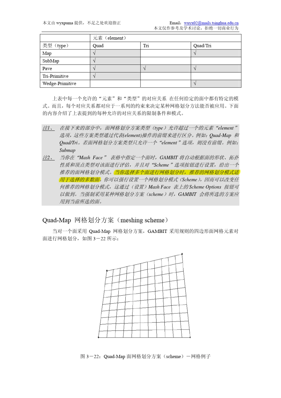 第三章：gambit划分网格——(第三节)面网格划分_第3页