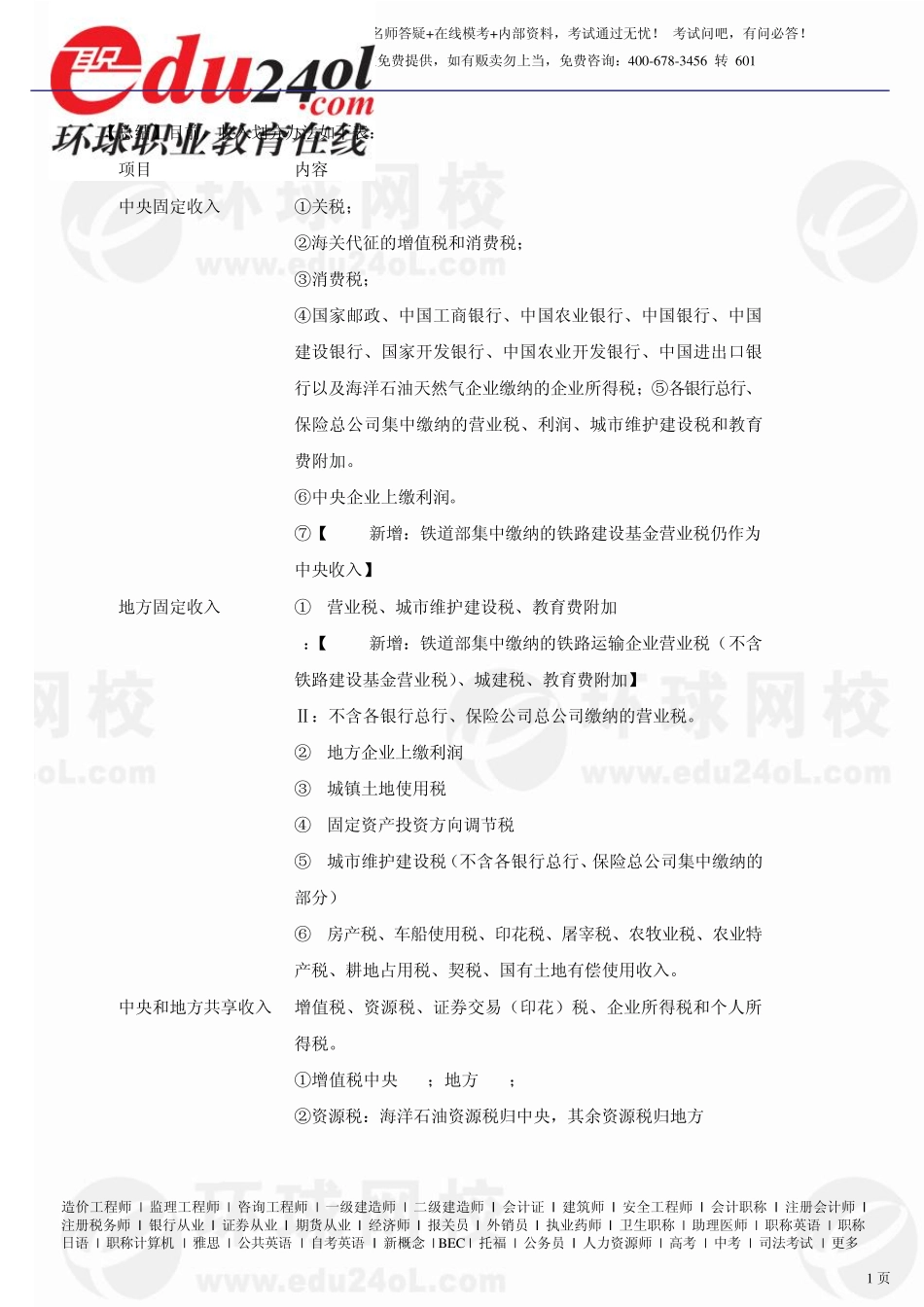 第三节、财政转移支付制度_第1页