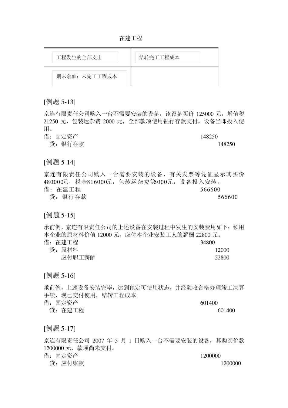第三节供应过程业务的核算_第2页