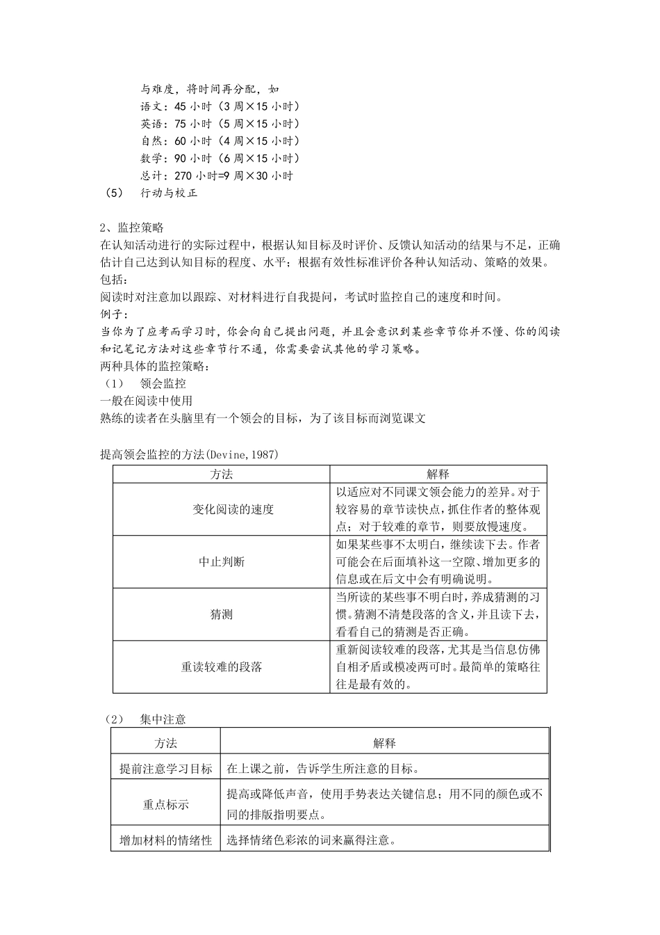 第三节元认知策略与资源管理策略_第3页