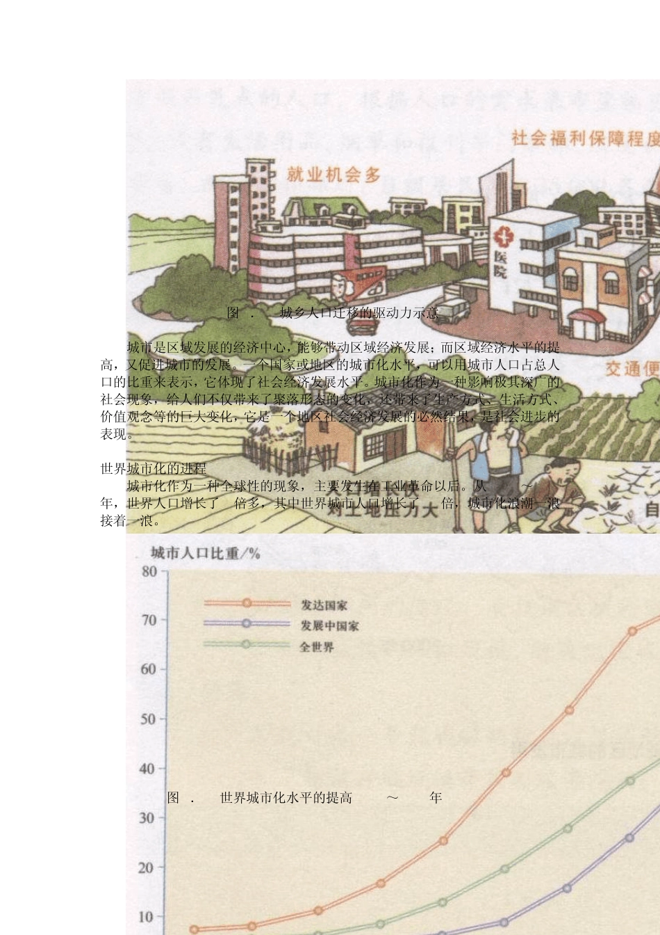 第三节城市化_第2页