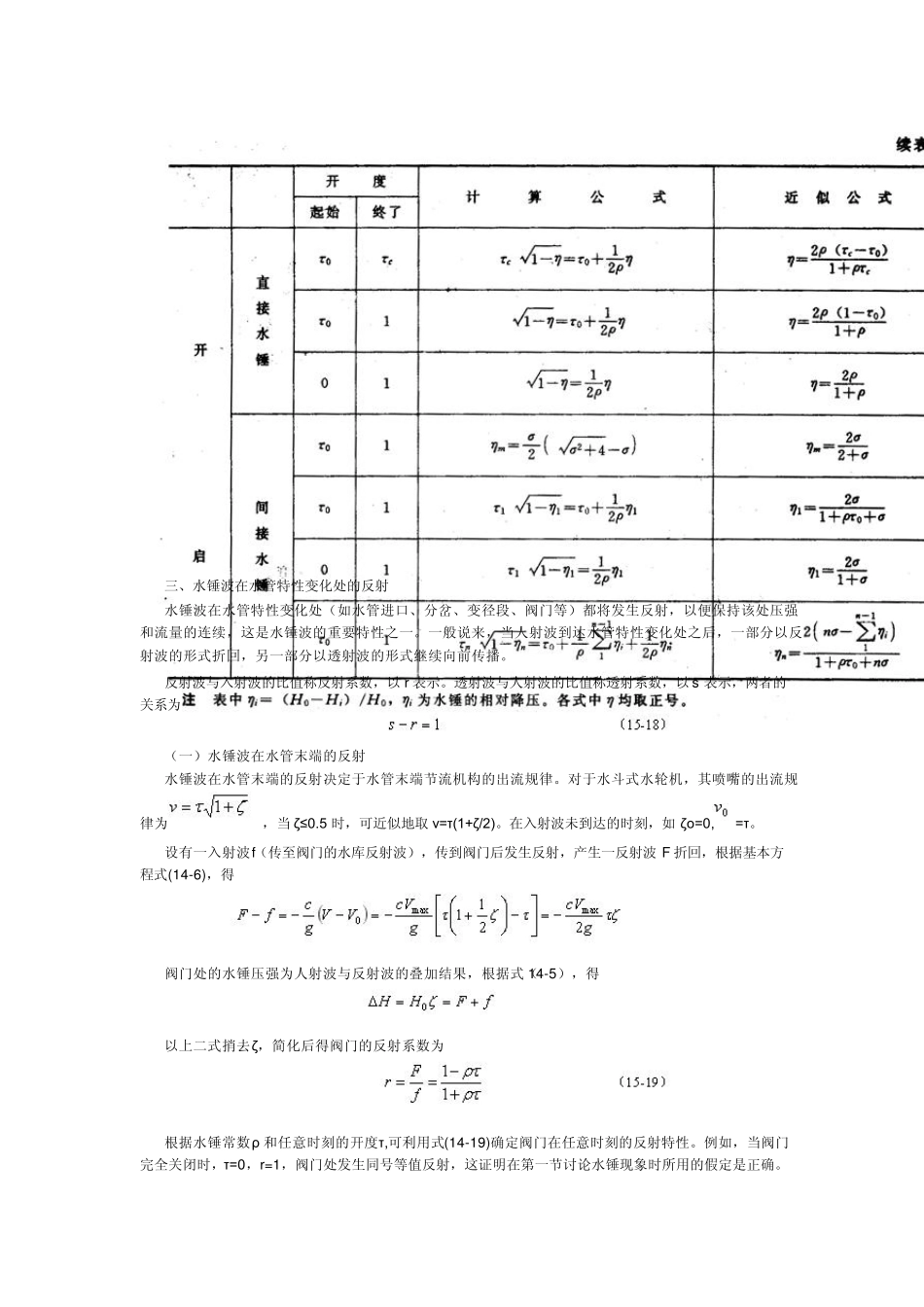 第三节水锤计算的解析法_第3页