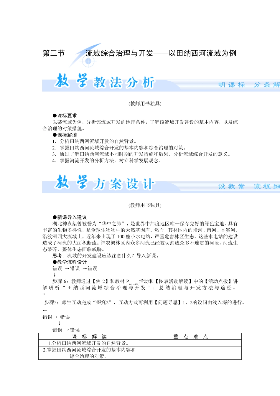 第三节流域综合治理与开发——以田纳西河流域为例_第1页