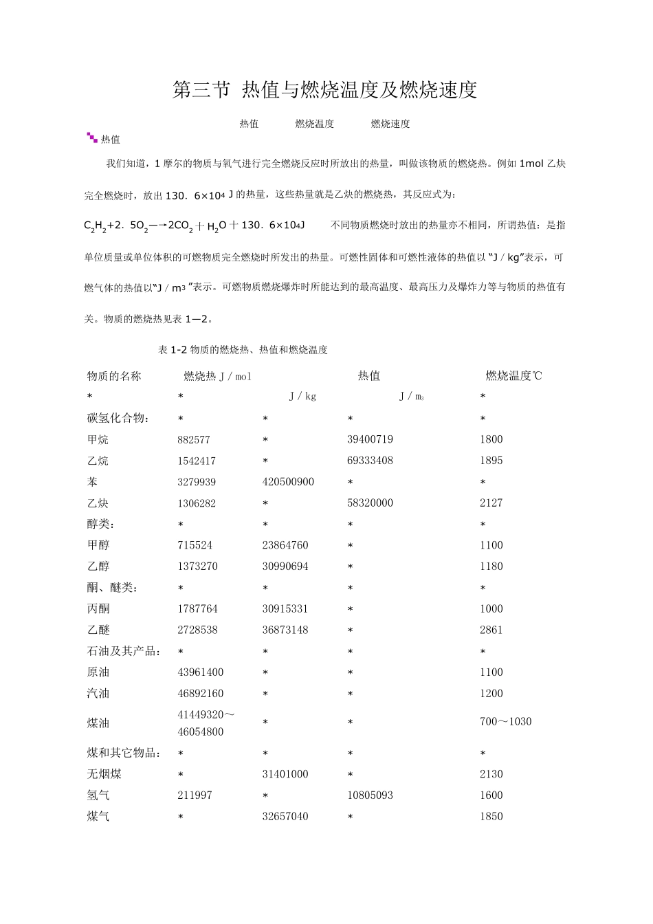 第三节热值与燃烧温度及燃烧速度_第1页