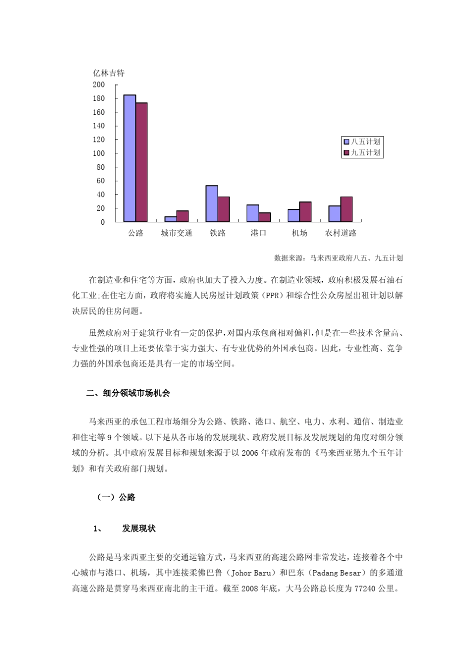 第三节马来西亚承包工程市场分析_第2页
