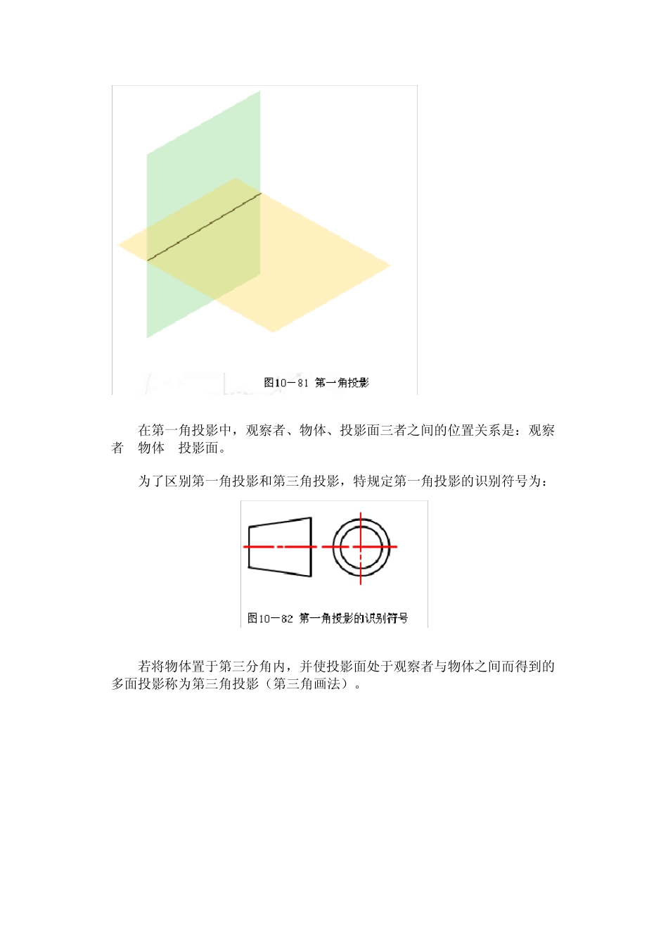 第三角投影简介_第2页