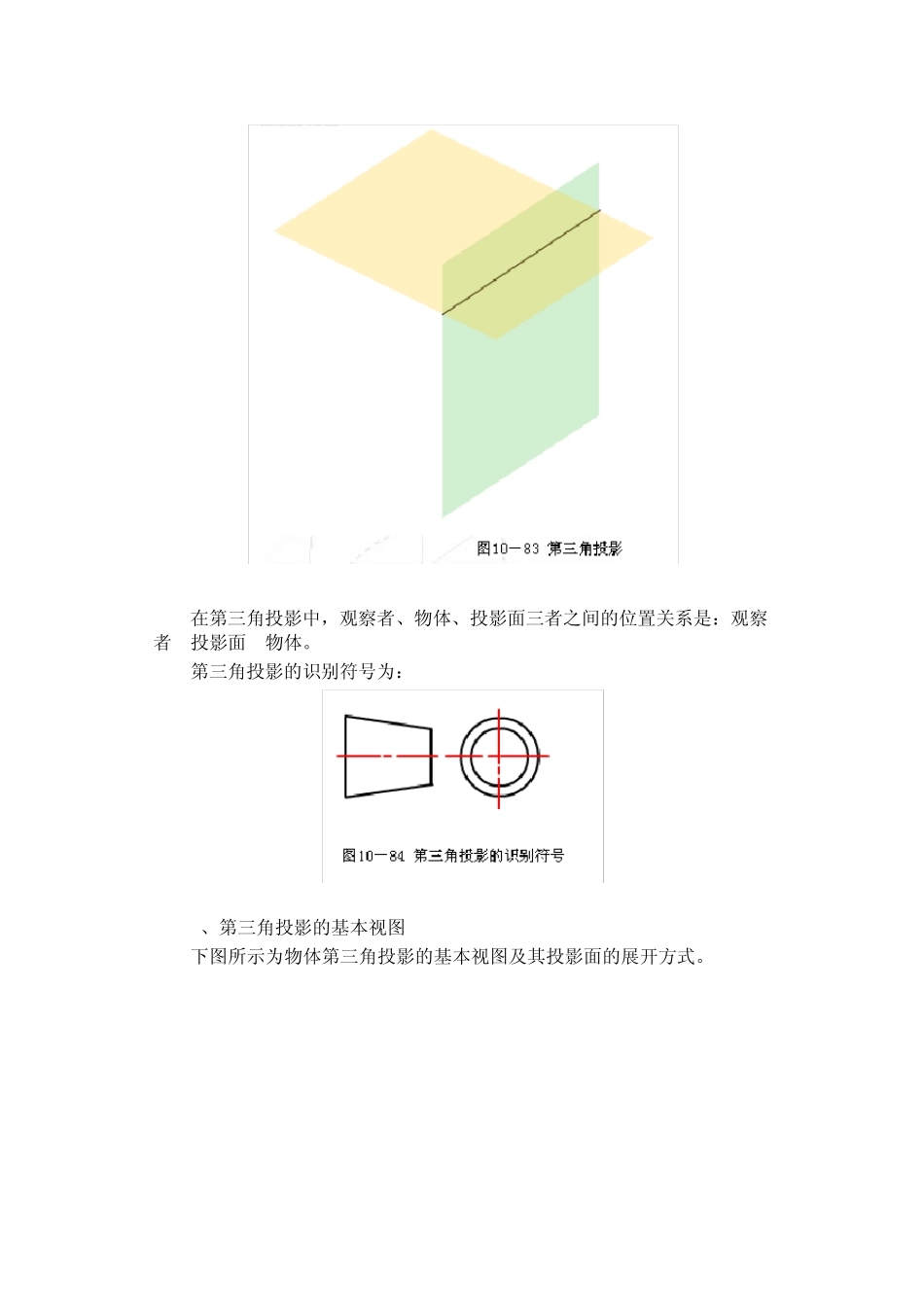 第三角投影简介_第3页