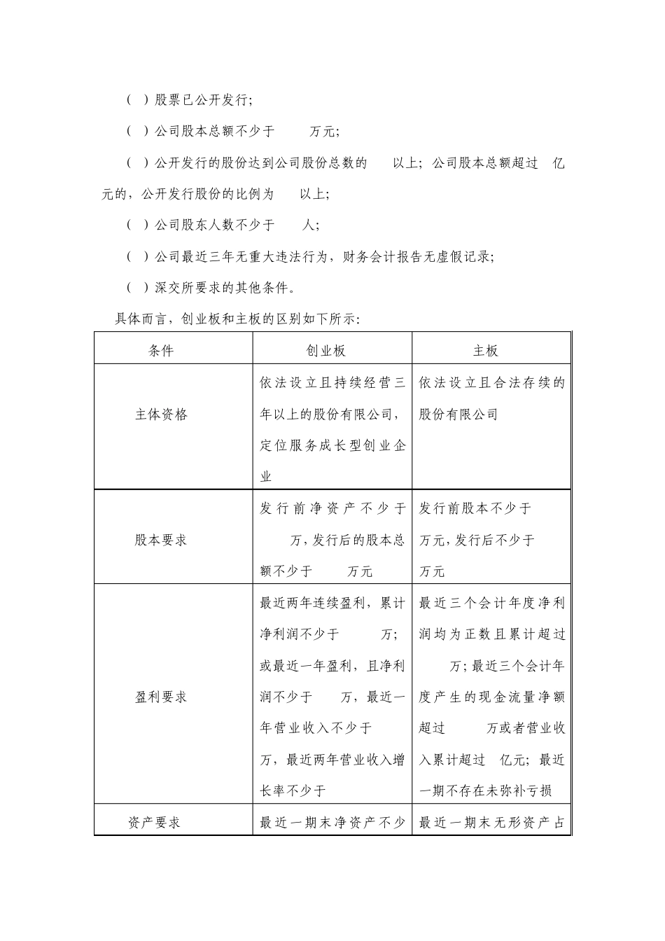 第三讲主版中小板创业板_第3页