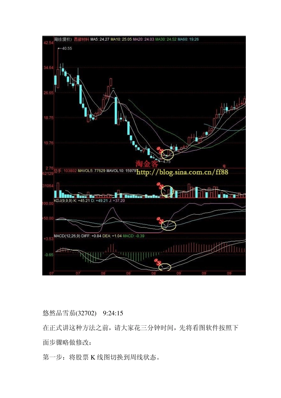 第三讲多周期共振中线买入法_第3页