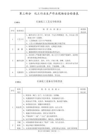 第三部化工行业生产作业现场安全检查表