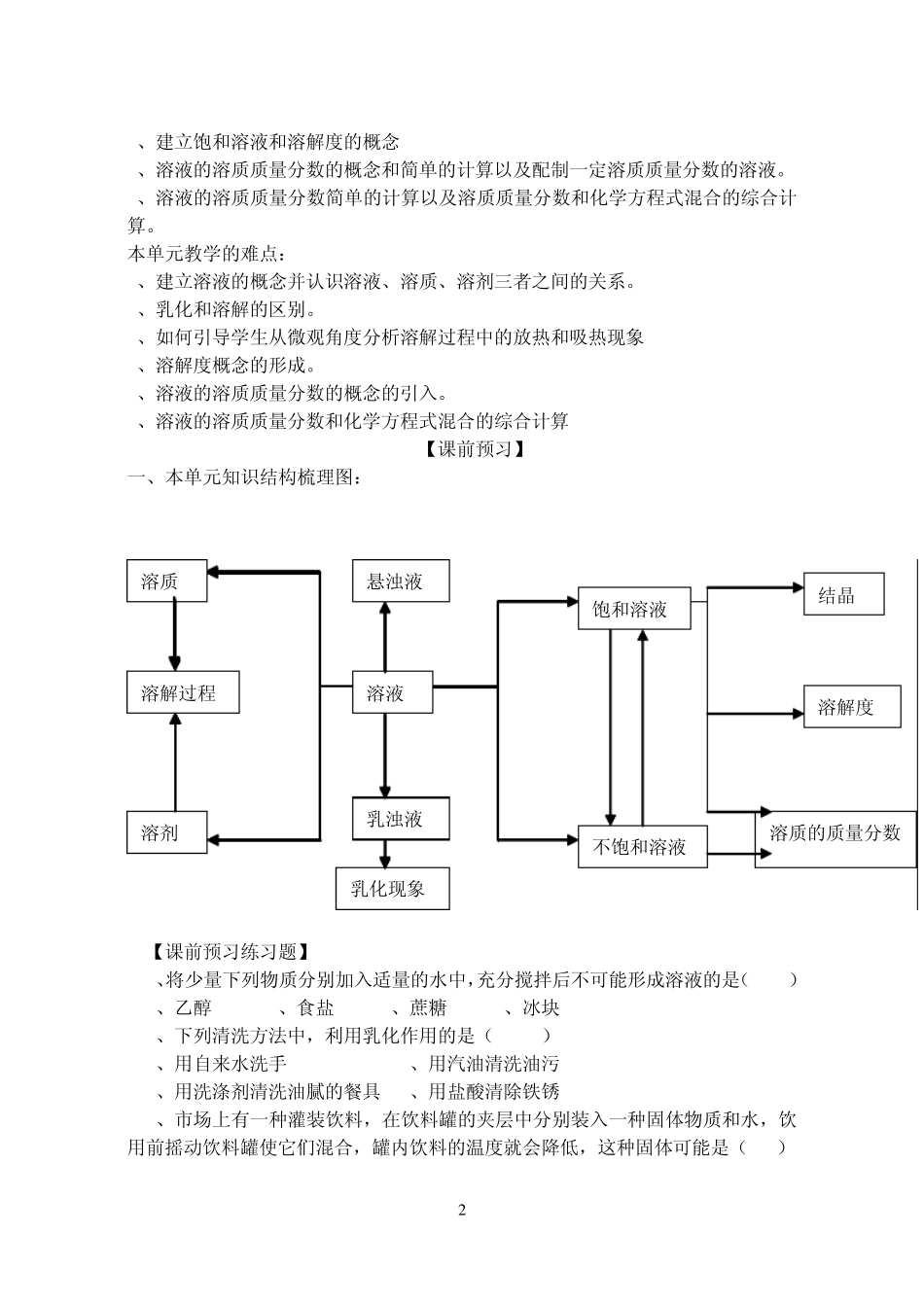 第九单元复习溶液(教学设计)_第2页