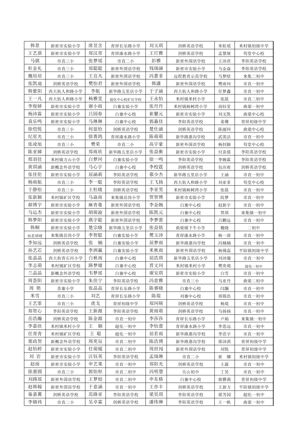 第九届“星星火炬”全国少年儿童英语口语_第3页