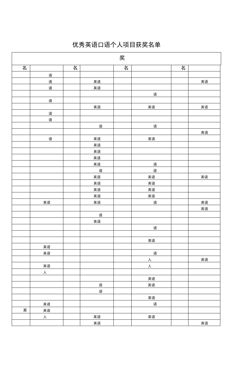 第九届星星火炬全国少年儿童英语口语才艺大_第2页