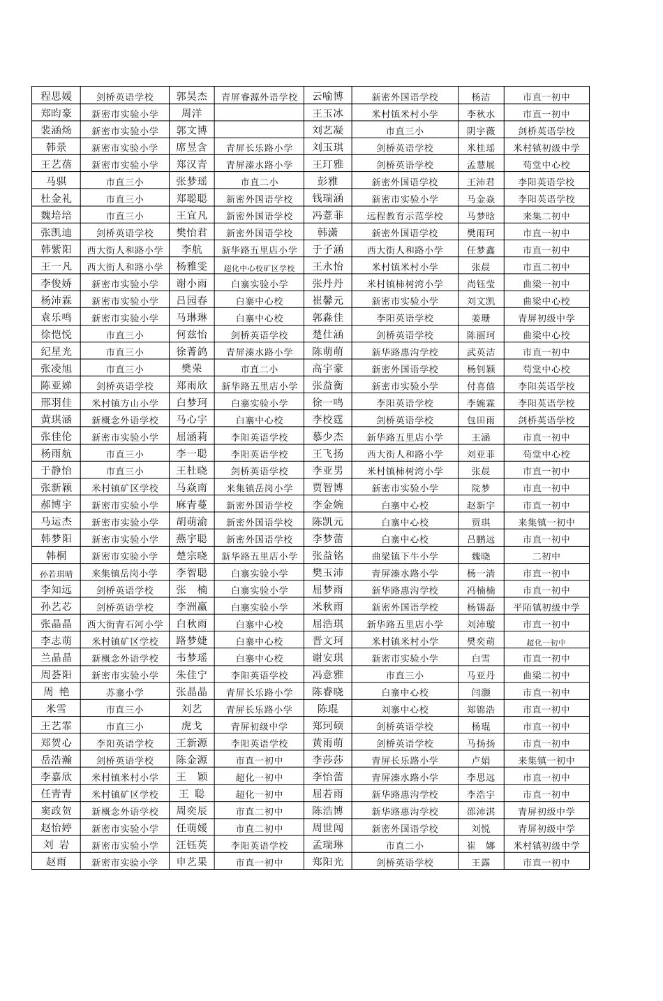 第九届星星火炬全国少年儿童英语口语才艺大_第3页
