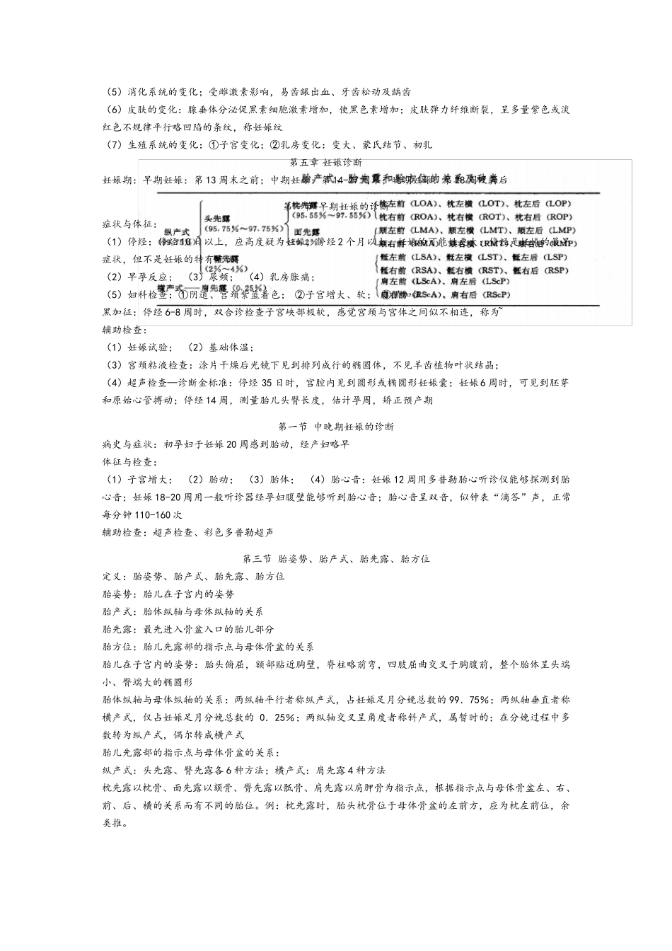第九版妇产科学整理_第3页