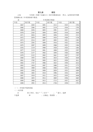 第九章ARIMA模型
