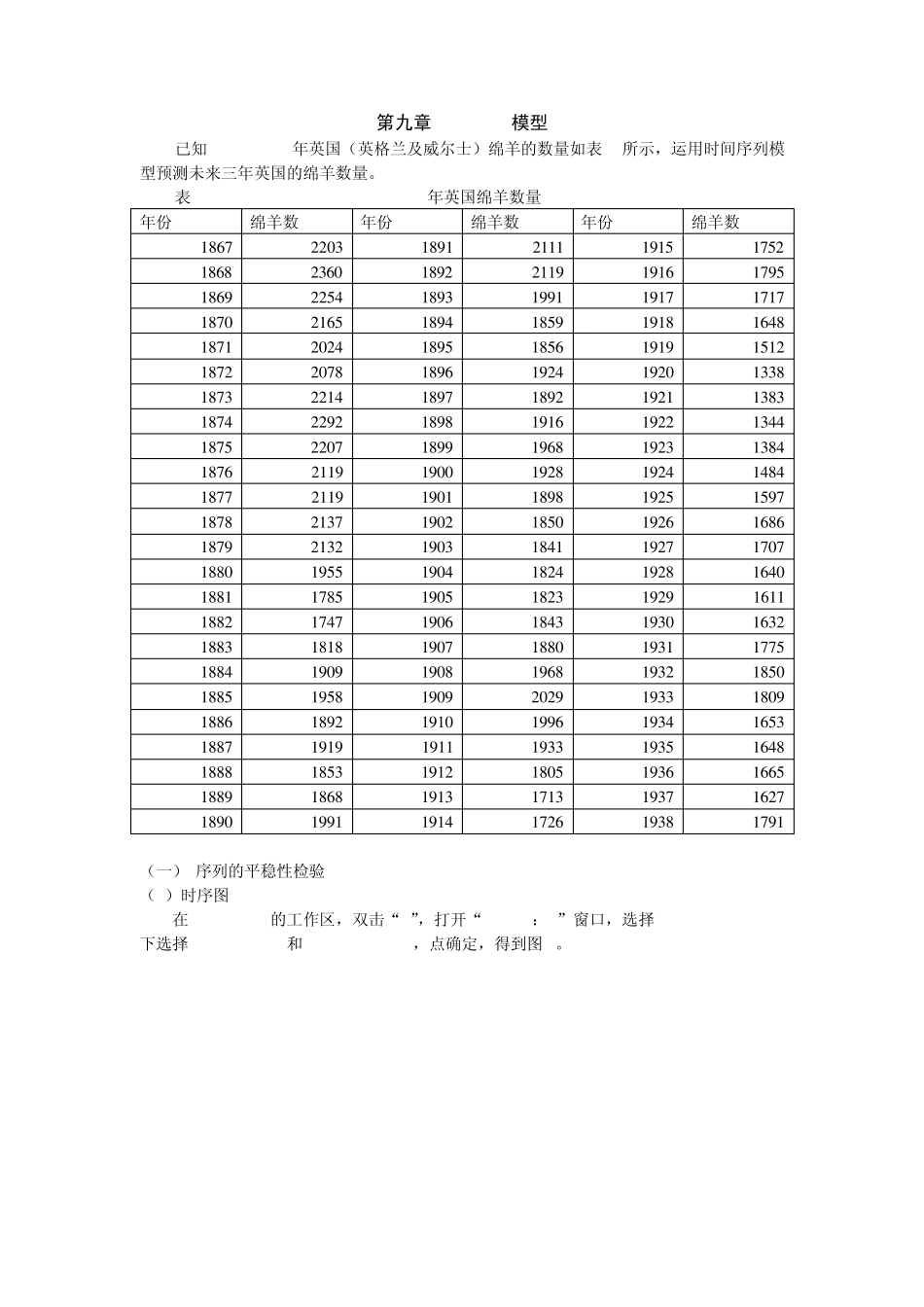 第九章ARIMA模型2_第1页